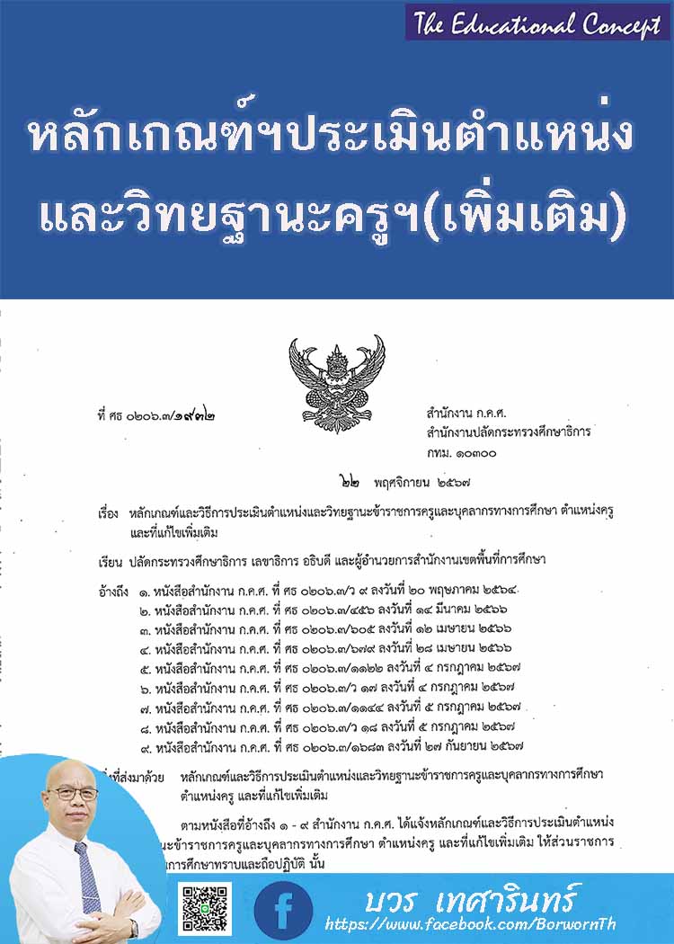 หลักเกณฑ์และวิธีการประเมินตำแหน่งและวิทยฐานะข้าราชการครูฯและที่แก้ไขเพิ่มเติม ๒๕๖๗