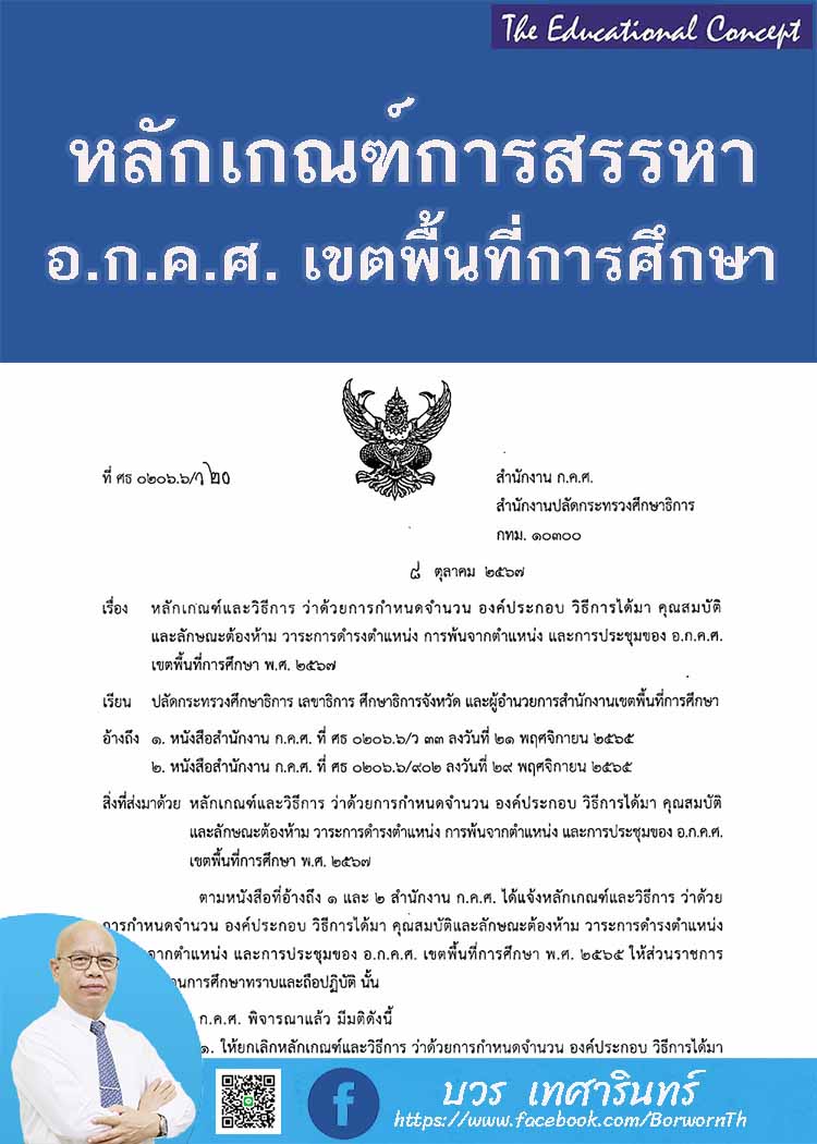หลักเกณฑ์และวิธีการว่าด้วย วิธีการได้มา ของ อ.ก.ค.ศ. เขตพื้นที่การศึกษา พ.ศ. ๒๕๖๗