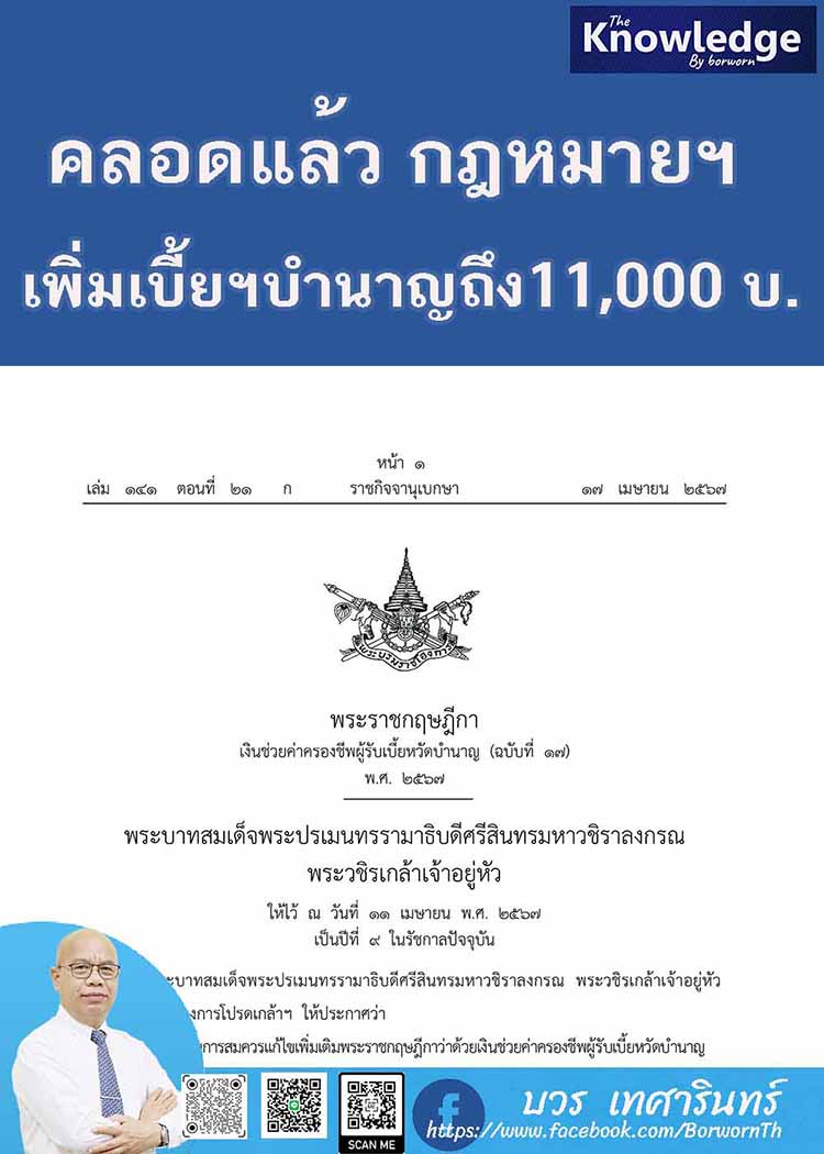 พระราชกฤษฎีกาเงินช่วยค่าครองชีพผู้รับเบี้ยหวัดบำนาญ (ฉบับที่ 17) พ.ศ. 2567 