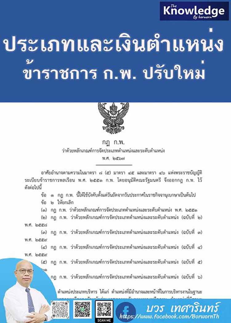 หลักเกณฑ์การจัดประเภทตำแหน่งและระดับตำแหน่งข้าราชการพลเรือนสามัญ 
