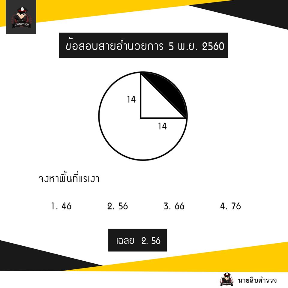 ความรู้ความสามารถทั่วไป ; ภาค ก สอบสิบตำรวจ 1 
