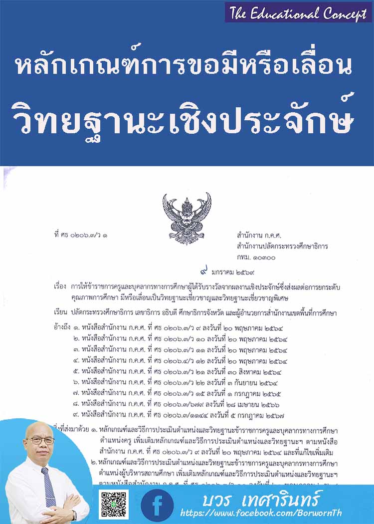 หลักเกณฑ์และวิธีการขอมีหรือเลื่อนวิทยฐานะเชิงประจักษ์
