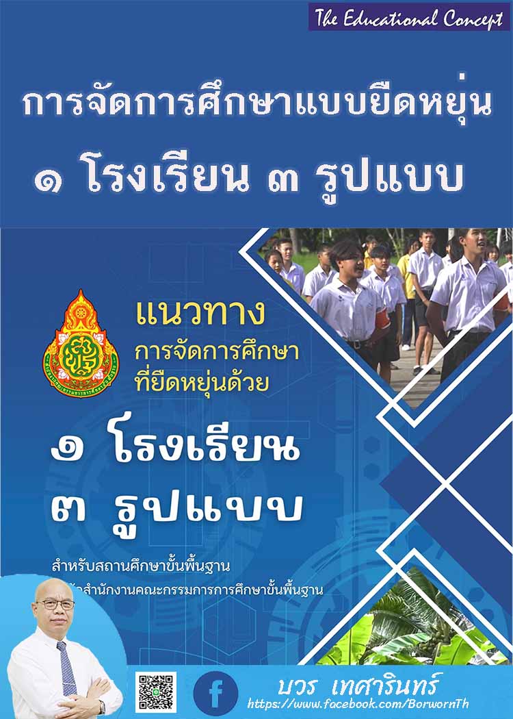 การจัดการศึกษาแบบยืดหยุ่น 1 โรงเรียน 3  รูปแบบ ของ สพฐ.