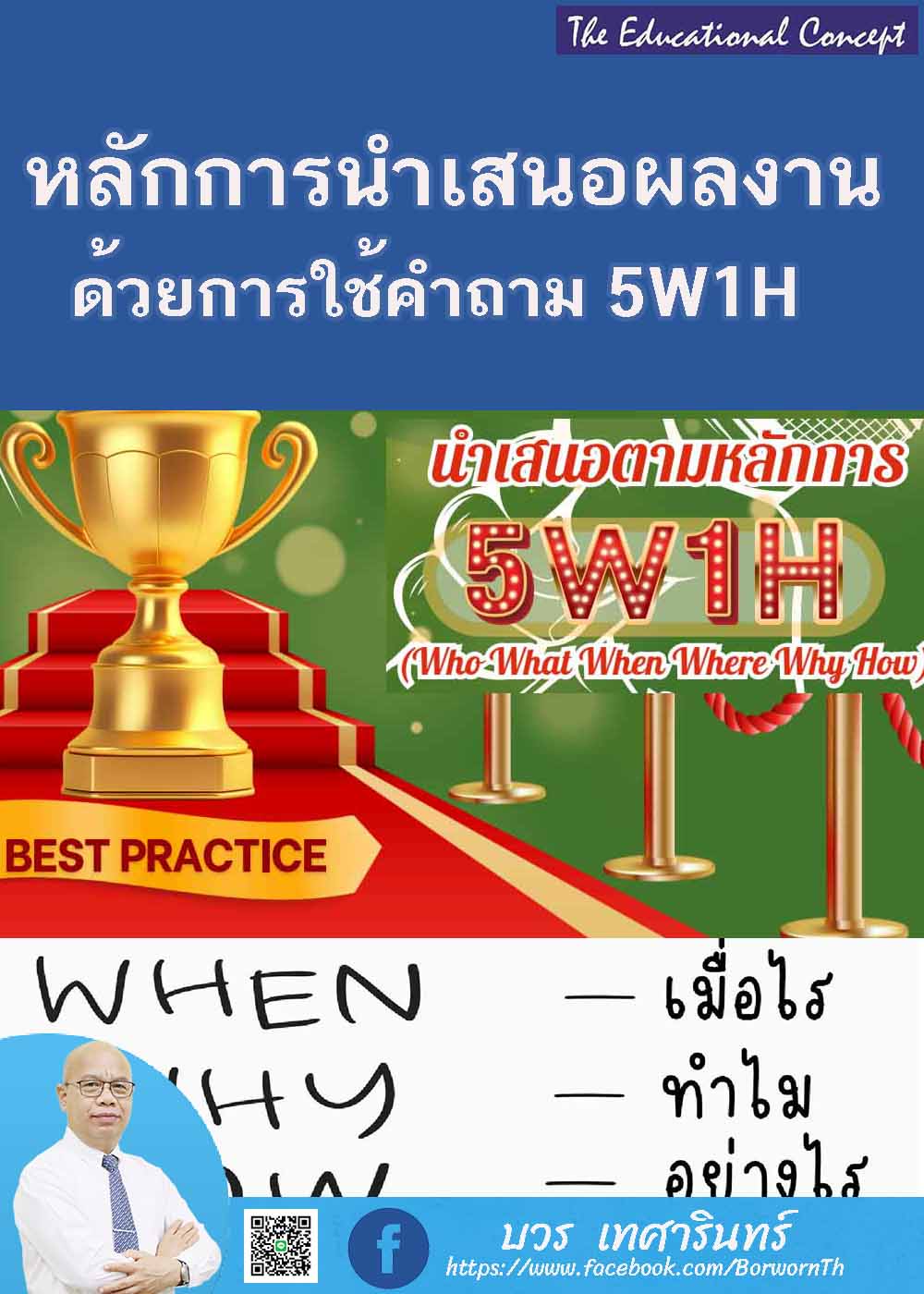 หลักการนำเสนอผลงานโดยใช้คำถามพื้นฐาน 6 ข้อ (5W1H)
