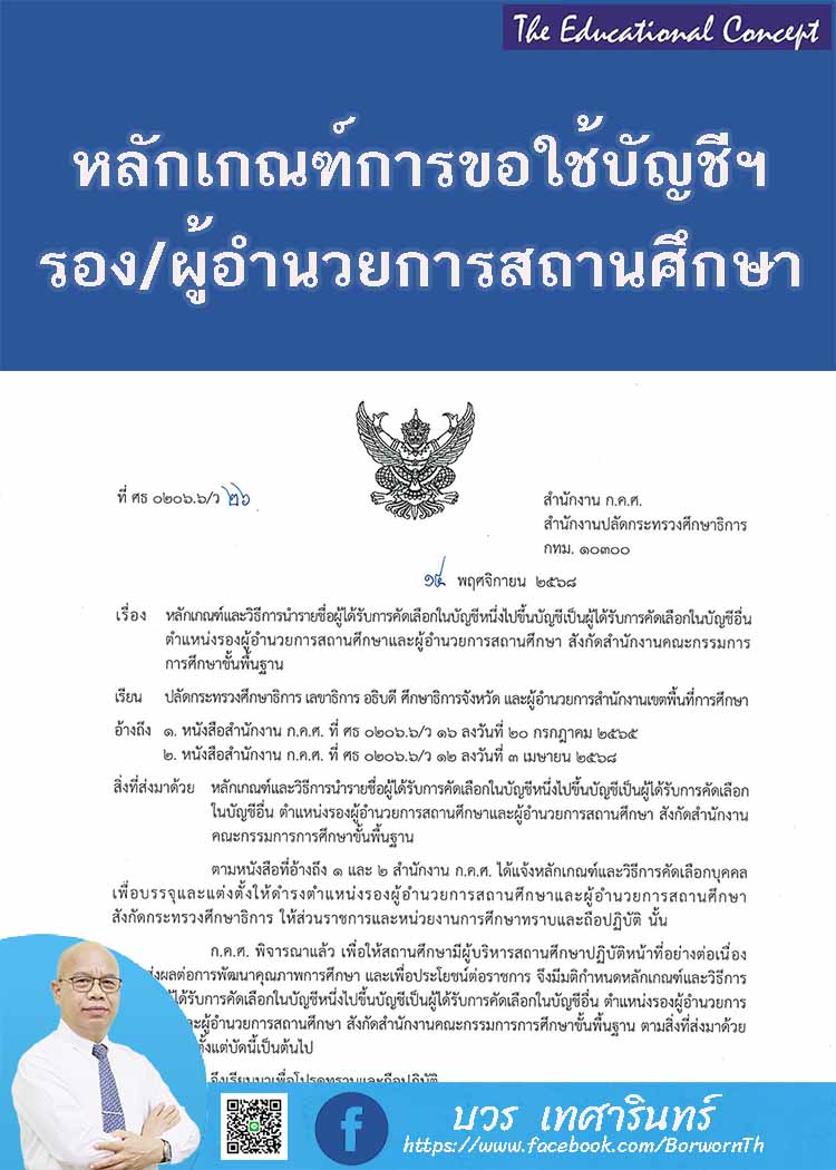 หลักเกณฑ์และวิธีการขอใช้บัญชีผู้บริหรสถานศึกษา