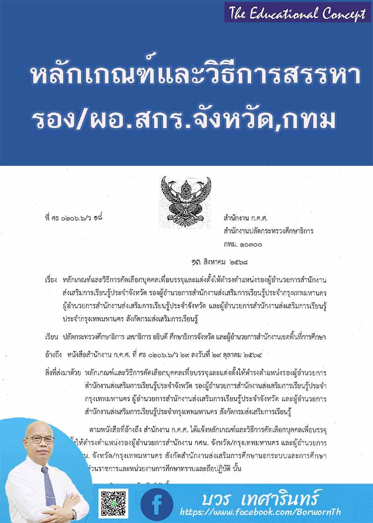 หลักเกณฑ์และวิธีการคัดเลือกสรรหา รองและ ผอ.สกร.จังหวัด