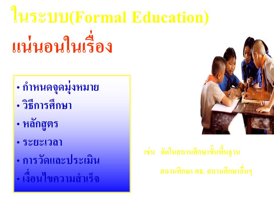 กฎหมายปฏิบัติราชการ ; กฎหมายและระเบียบปฏิบัติงานในสำนักงานเขตพื้นที่การศึกษา(2) 