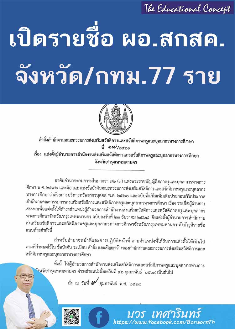 สกสค.มีคำสั่งแต่งตั้งผอ.สกสค.จังหวัดและกรุงเทพมหานคร