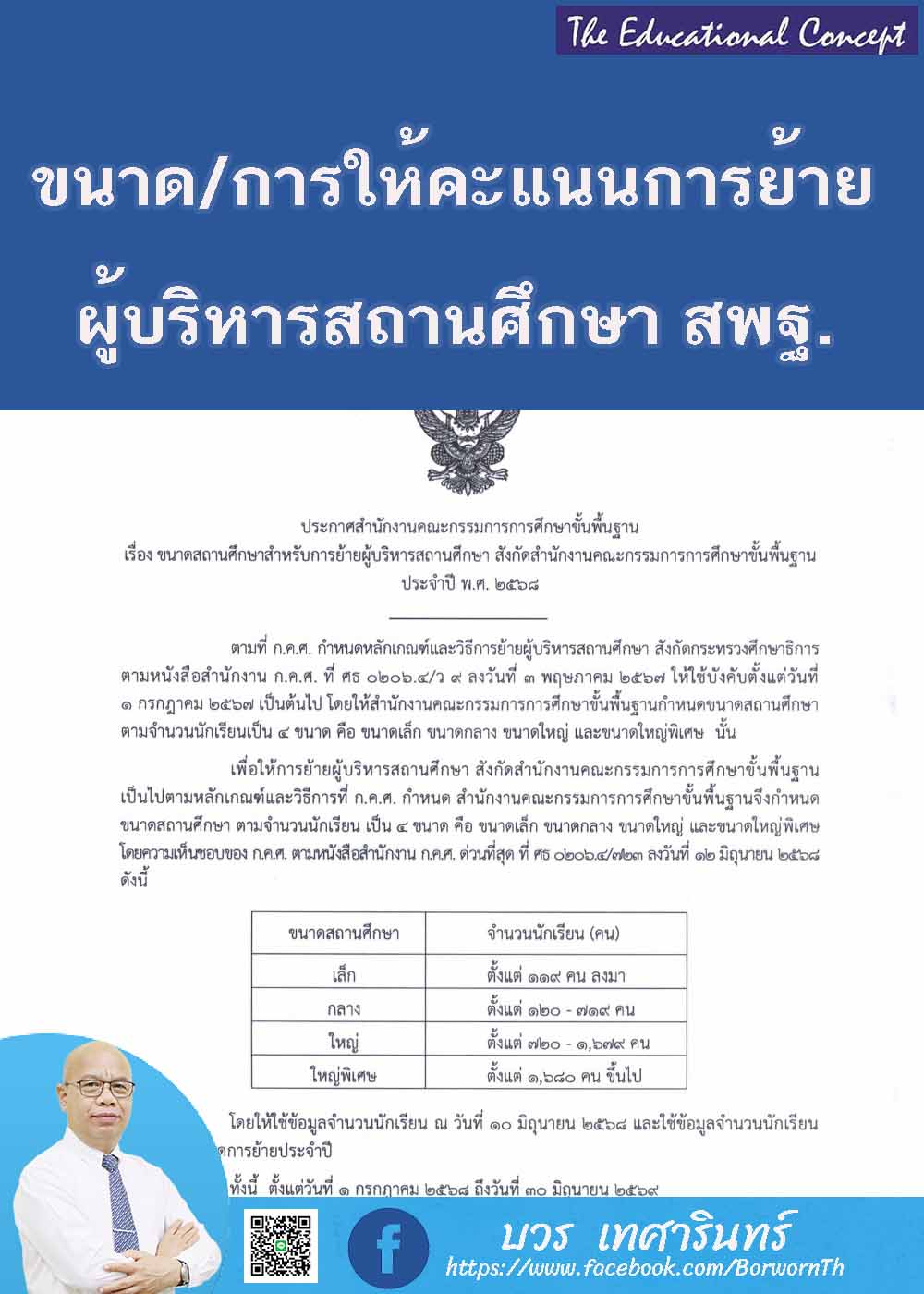 รายละเอียดตัวชี้วัด การให้คะแนนในการย้ายผู้บริหารสถานศึกษา สพฐ.
