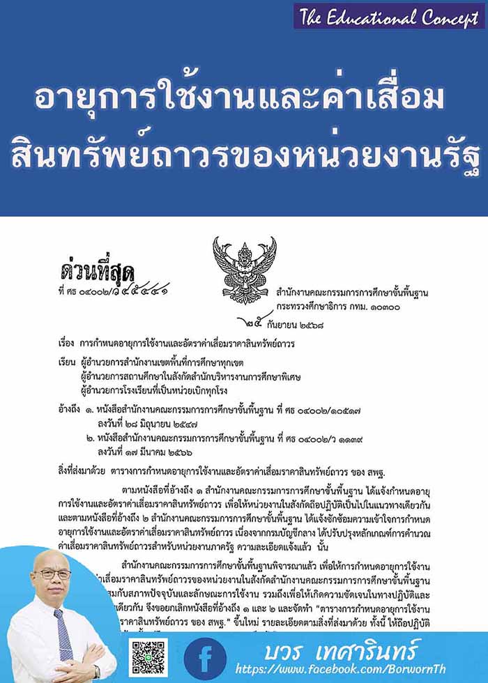 อายุการใช้งานของอาคารสถานที่ สิ่งก่อสร้าง และครุภัณฑ์ ๒๕๖๙