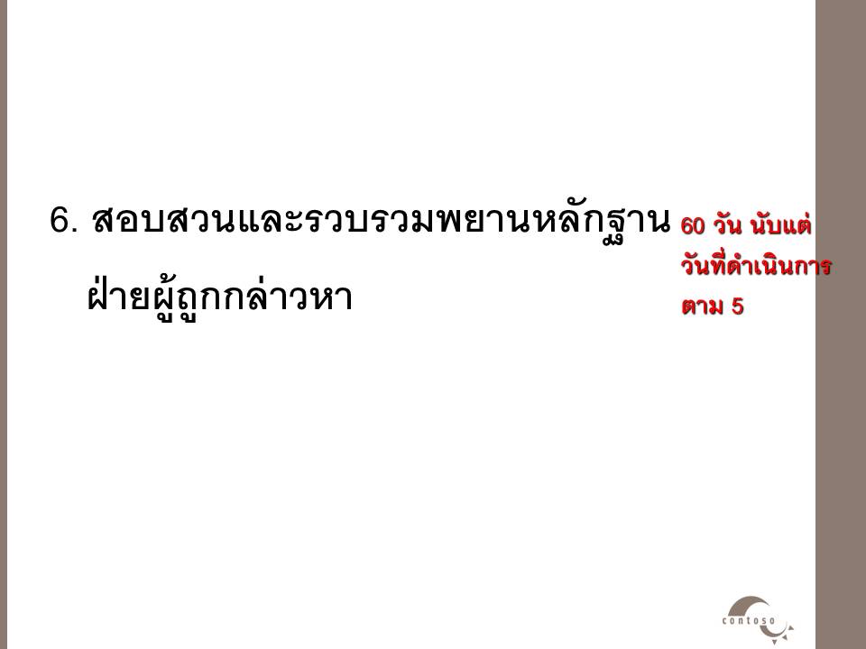 การบริหารงานในหน้าที่ ; การบริหารงานบุคลากรของสำนักงานเขตพื้นที่การศึกษา(4)