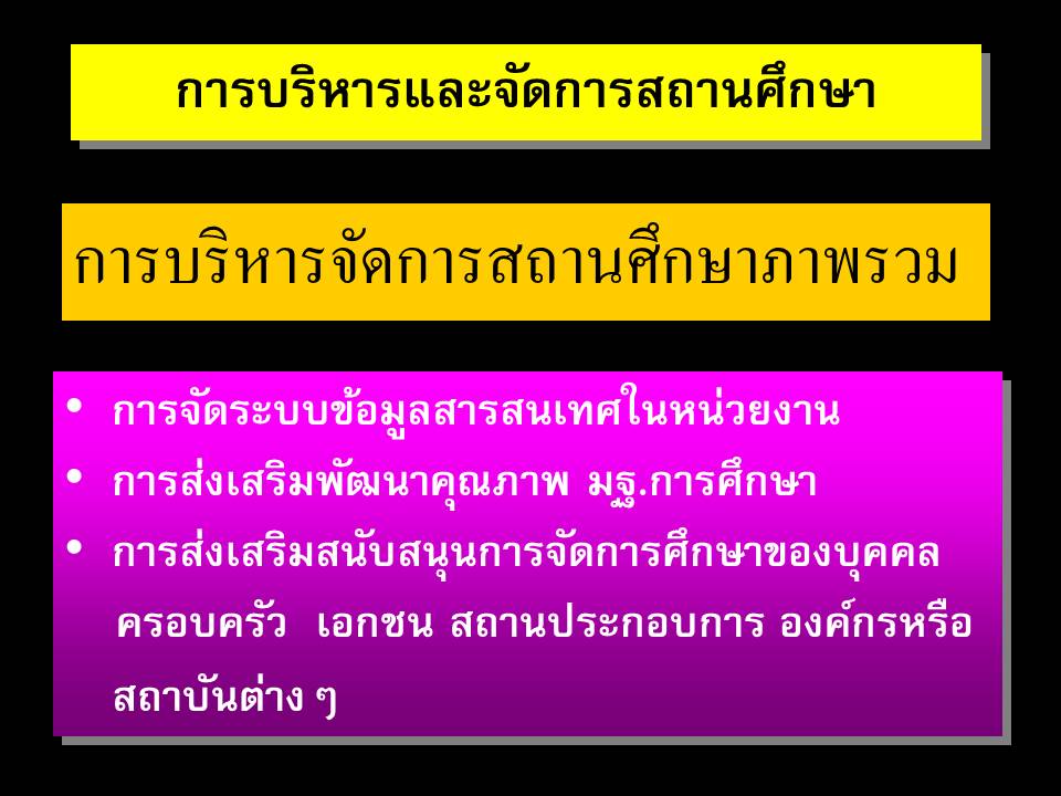 การบริหารงานในหน้าที่ ; การบริหารงานของสถานศึกษาขั้นพื้นฐาน(2) 