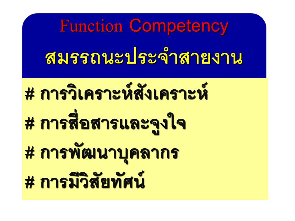 การบริหารงานในหน้าที่ ; สมรรถนะทางการบริหารสำหรับผู้บริหารสถานศึกษา(3)