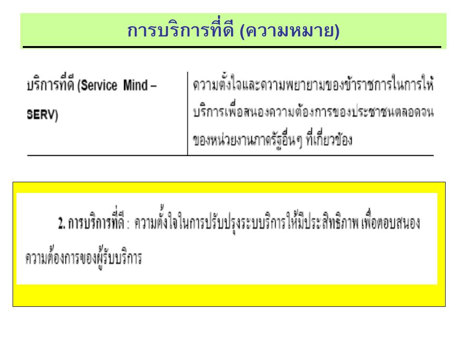 การบริหารงานในหน้าที่ ; สมรรถนะทางการบริหารสำหรับผู้บริหารสถานศึกษา(2) 