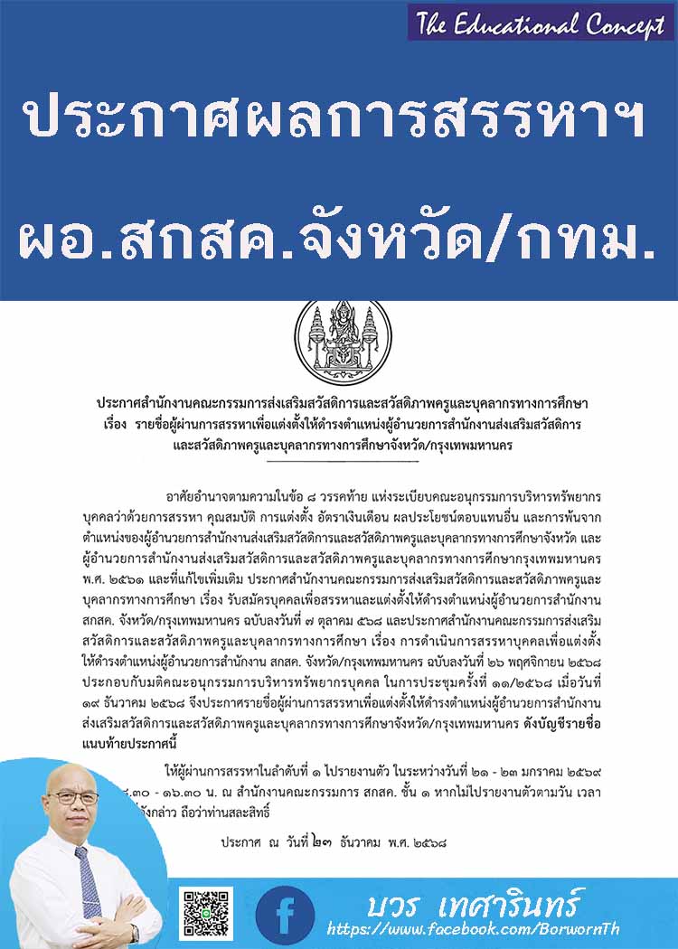 ผลการสรรหา ผอ.สกสค.จังหวัดและกรุงเทพมหานคร