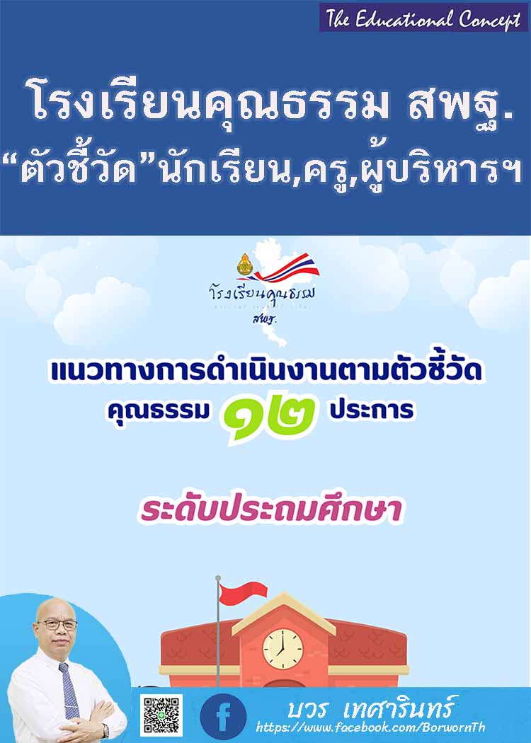 คู่มือแนวทางดำเนินงานโครงการคุณธรรม สพฐ.