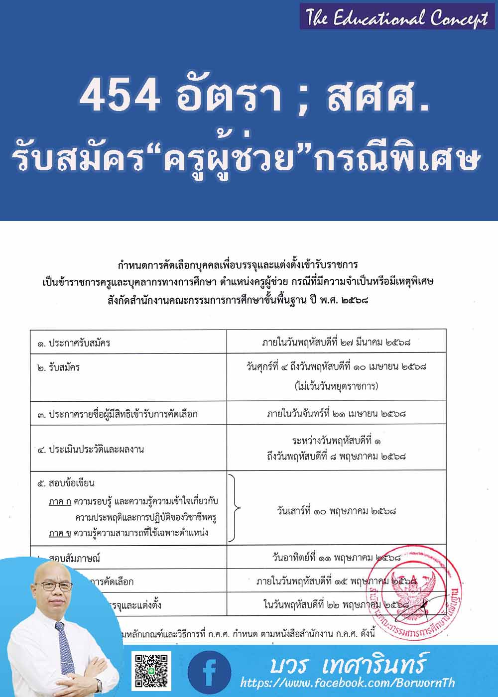 สศศ. รับสมัครคัดเลือกครูผู้ช่วยกรณีพิเศษ ๔๕๔ อัตรา 