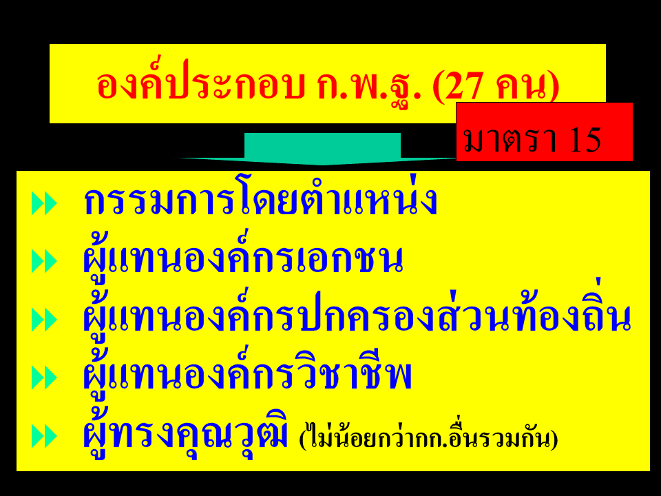 กฎหมายปฏิบัติราชการ ; กฎหมายการศึกษาและปฏิบัติราชการ 4  