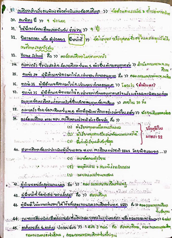 เตรียมสอบครูผู้ช่วย ; โน้ตย่อกฎหมายสำหรับครูผู้ช่วย 2  