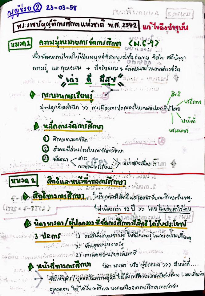 เตรียมสอบครูผู้ช่วย ; โน้ตย่อกฎหมายสำหรับครูผู้ช่วย 1