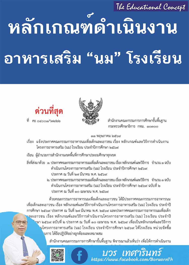 เรื่องหลักเกณฑ์และวิธีการดำเนินงานโครงการอาหารเสริม (นม) โรงเรียน