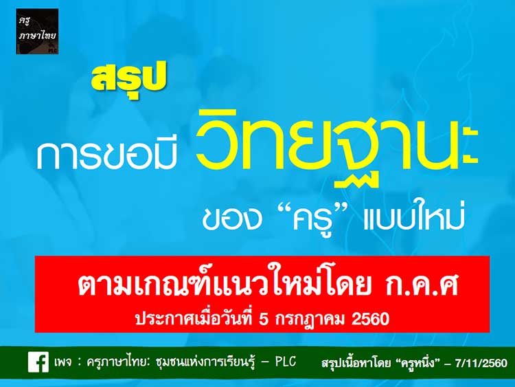 การบริหารงานบุคคล ; การขอมีหรือเลื่อนวิทยฐานะข้าราชการครูและบุคลากรทางการศึกษา
