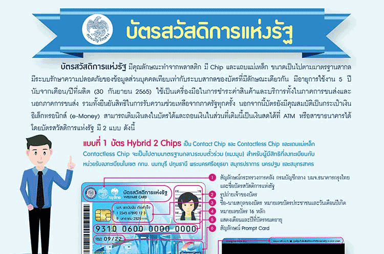 การบริหารงานบุคคล ; สวัสดิการข้าราชการและเจ้าหน้าที่รัฐเมื่อเกษียณอายุราชการ (3)