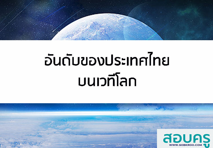 อันดับไทยในเวทีโลก ควบคุมโควิด-19 ได้ดี