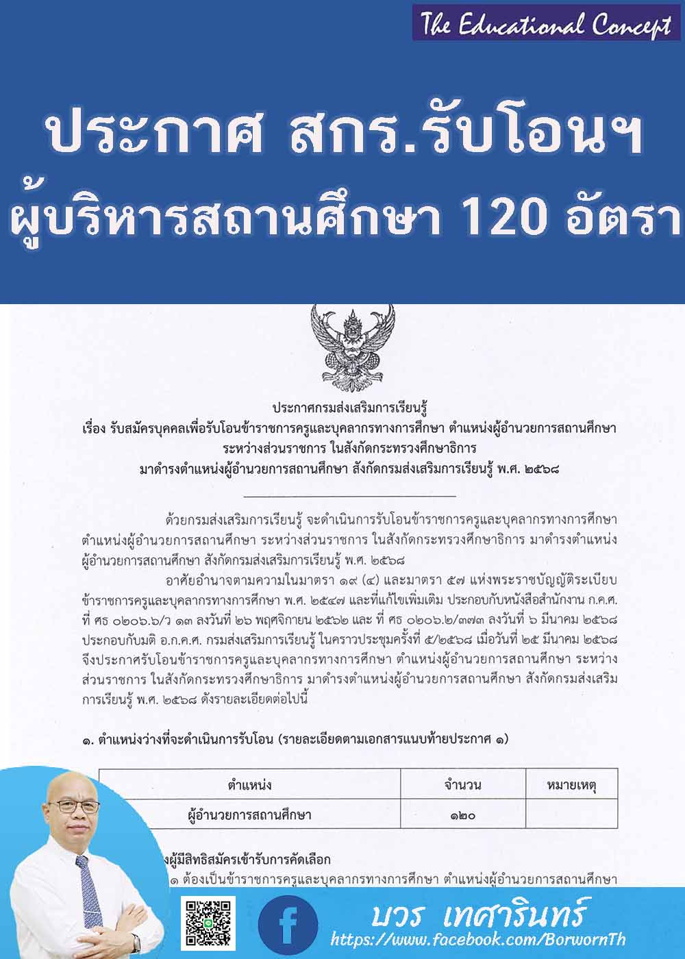 สกร.รับโอนข้าราชการตำแหน่งผู้อำนวยการสถานศึกษา จำนวน 120 อัตรา